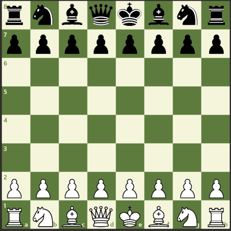 Starting Position